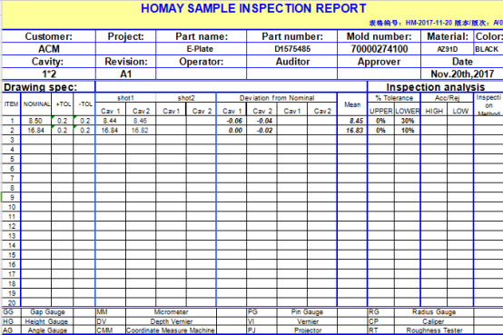 鎂合金壓鑄 鎂合金壓鑄