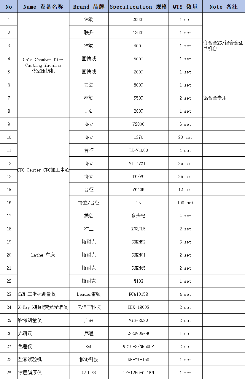 1724808322403862.png 微信圖片_20240828092255.png